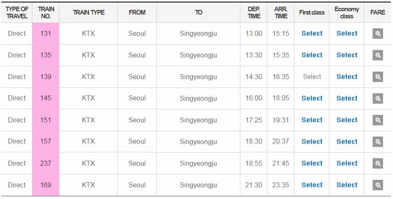 train from seoul to gyeongju