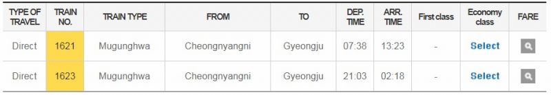 how to get to gyeongju from seoul