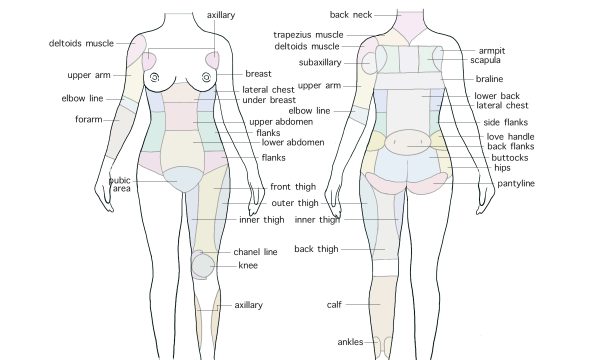 south korea liposuction cost