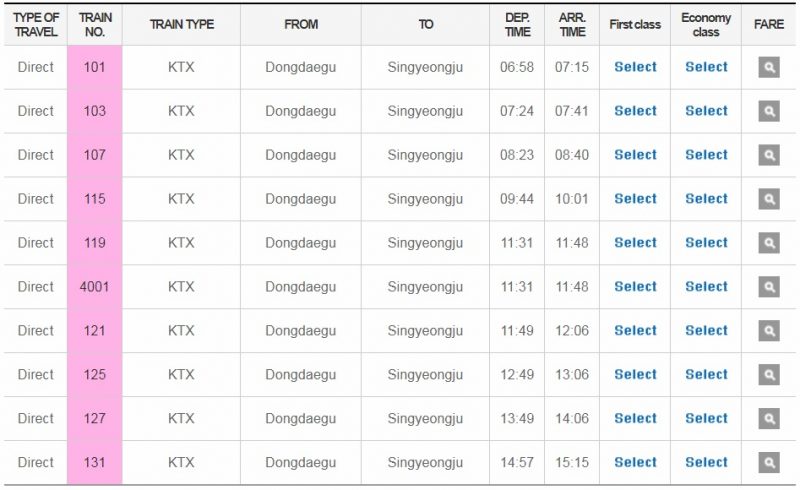 daegu to gyeongju train