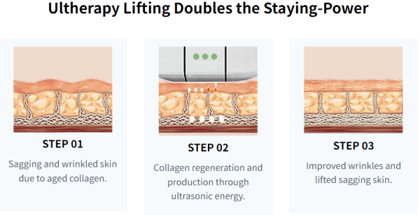 dermatologist in korea